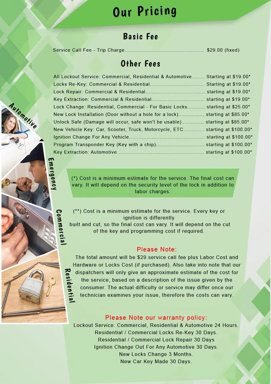 Super Locksmith Services Coraopolis, PA 412-226-6571