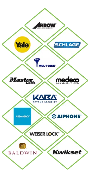 Super Locksmith Services Coraopolis, PA 412-226-6571 Super Locksmith Services Coraopolis, PA 412-226-6571 - locks-we-carry